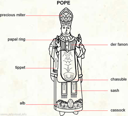 Pope  (Visual Dictionary)